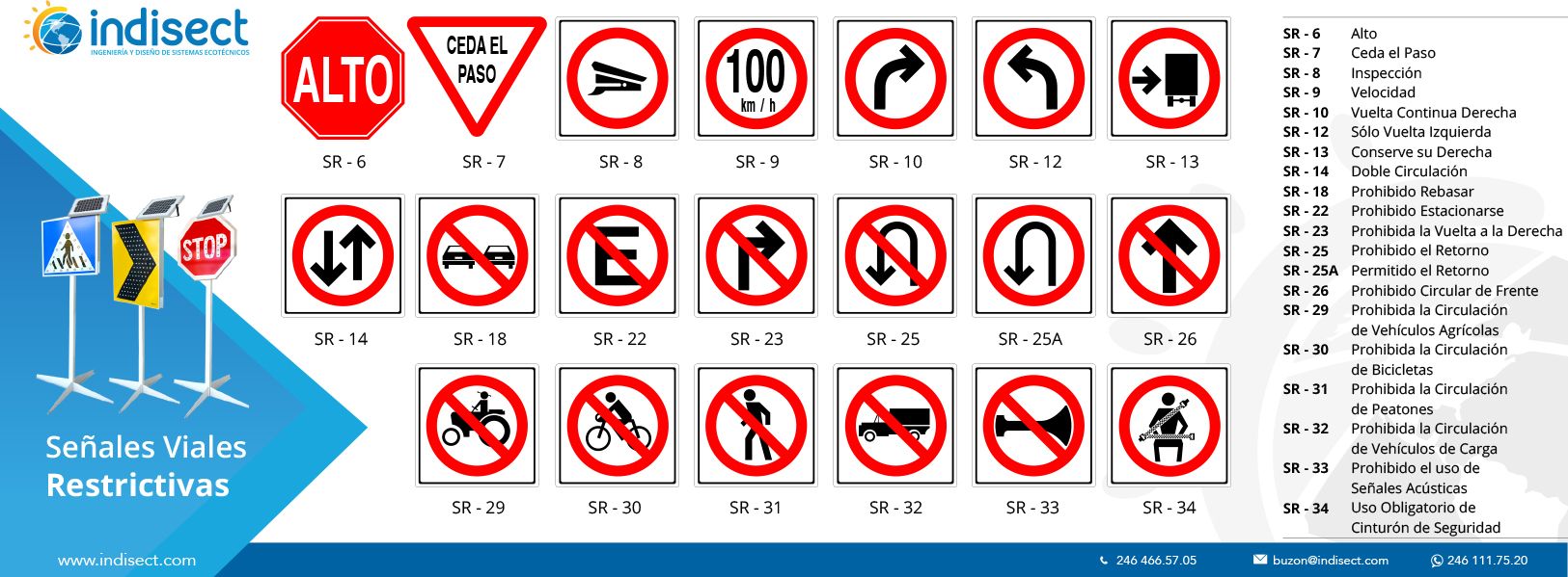 Señalamiento vial solar restrictivo - indisect