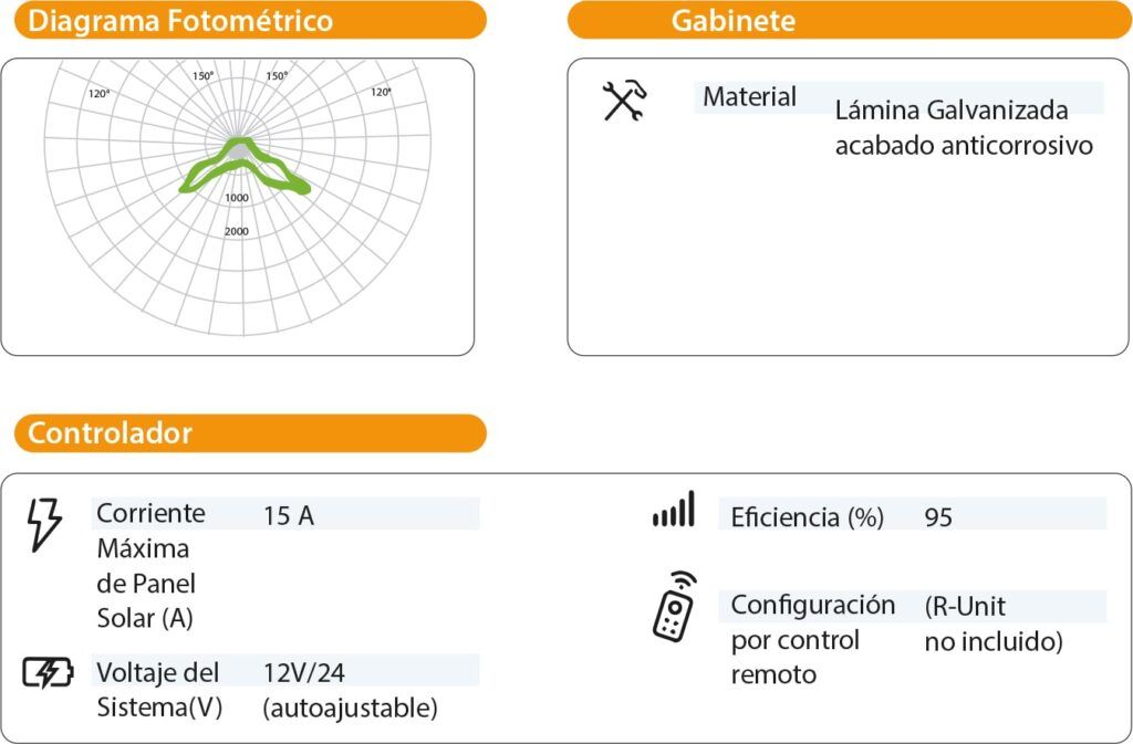 lámparas solares estilo colonial modelo alicante - indisect - detalles técnicos