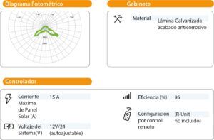 lámparas solares estilo colonial modelo ibiza - indisect - detalles técnicos