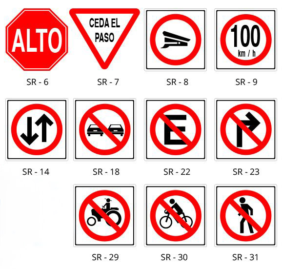señales-viales-solares-restrictivas-parte-1