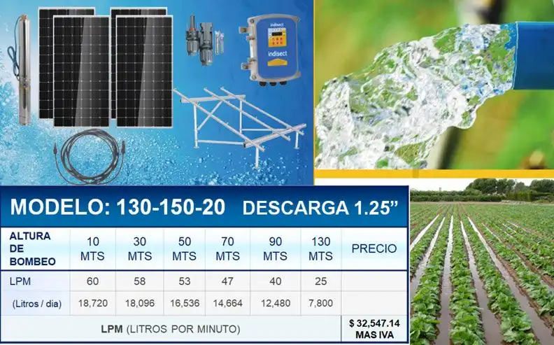 precio bomba de agua solar 11 bombas solares economicas indisect modelo atlantida bomb 130 150 20 paquete 5