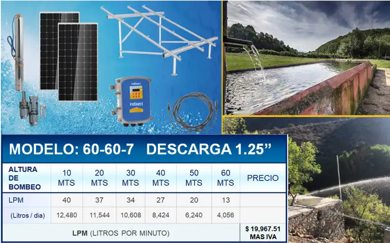 precio bomba de agua solar 9 bombas solares economicas indisect modelo atlantida bomb 60 60 7 paquete 3