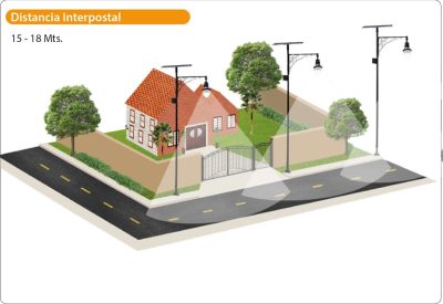 lámparas solares estilo colonial modelo alicante - indisect - distancia interpostal